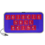 Periodic
 Table
 Writer  Doodle Speakers