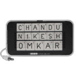 chandu 
 Nikesh
 omkar  Doodle Speakers
