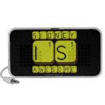 Sidney
 Is
 Awesome
   Doodle Speakers