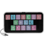 Periodic
 Table
 Writer  Doodle Speakers