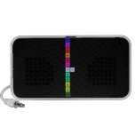 H
 He
 Li
 Be
 @
 F
 Qj
 B
 Al
 Sc
 La
 Ac  Doodle Speakers