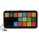 Periodic Table Writer  Doodle Speakers