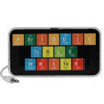 Periodic
 Table
 Writer  Doodle Speakers