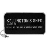 Kellington's shed  Doodle Speakers