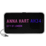 Anna Hart  Doodle Speakers