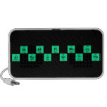 Bi Nh Fl Mc Lv
 Al Ga In Sn Tl Pb  Doodle Speakers