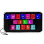 Periodic
 Table
 Writer  Doodle Speakers