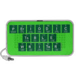 Periodic
 Table
 Writer  Doodle Speakers