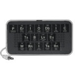 Periodic
 Table
 Writer  Doodle Speakers
