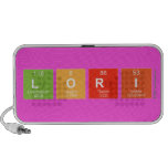 LORI  Doodle Speakers