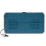 oh i think that i found myself a cheerleader
   Doodle Speakers