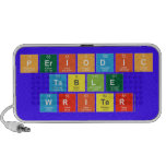 Periodic
 Table
 Writer  Doodle Speakers