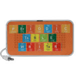 Periodic
 Table
 Writer  Doodle Speakers
