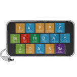 Happy
 Birthday
 Joanna  Doodle Speakers