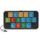 Happy
 Birthday
 MARTHA   Doodle Speakers