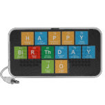 Happy
 Birthday
 Jo  Doodle Speakers