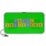 Zeszyt
 Chemicznego  Doodle Speakers