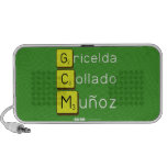 Gricelda
 Collado
 Muñoz  Doodle Speakers