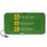 Greater
 Issaquah
 Chamber  Doodle Speakers