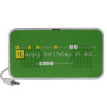 Yeah!!! It's July again. Durotym 13th is clicking    
    Happy birthday in ad..  Doodle Speakers