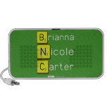 Brianna
 Nicole
 Carter  Doodle Speakers