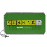 SUMMER7  Doodle Speakers