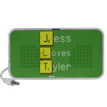 Jess
 Loves
 Tyler  Doodle Speakers