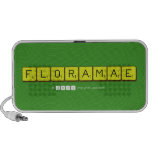 FLORAMAE  Doodle Speakers