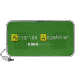 Atharvaa Jogalekar  Doodle Speakers
