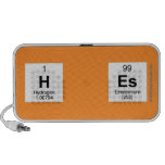 H ES  Doodle Speakers
