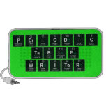 Periodic
 Table
 Writer  Doodle Speakers