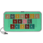 Periodic
 Table
 Writer  Doodle Speakers