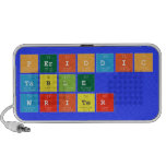 Periodic
 Table
 Writer  Doodle Speakers