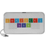 CHEMISTRY
 NASRIN  Doodle Speakers