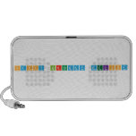 Happy Birthday Melissa  Doodle Speakers