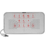 Zydrei
 Waj
 Tancinco
   Doodle Speakers