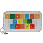 Periodic
 Table
 Writer  Doodle Speakers