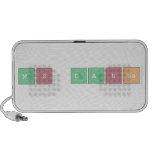Ms Danna  Doodle Speakers