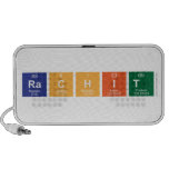 Rachit  Doodle Speakers