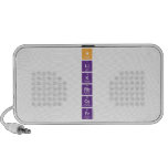 H
 Li
 K
 Rb
 Cs
 Fr  Doodle Speakers