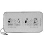 muel  Doodle Speakers