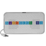 Felicidades Ray   Doodle Speakers