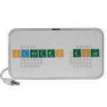 Sandeep gola   Doodle Speakers