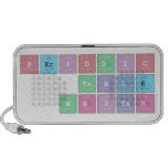 Periodic
 Table
 Writer  Doodle Speakers