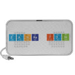 Zahra fdin  Doodle Speakers