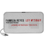 Familia reyes   Doodle Speakers