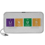 Linus  Doodle Speakers