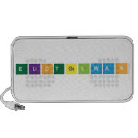 EliotGelwan  Doodle Speakers