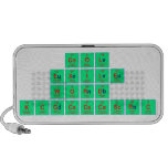 cool
 exile
 word
 kcgcscscsscrc  Doodle Speakers