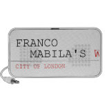franco    mabila's  Doodle Speakers